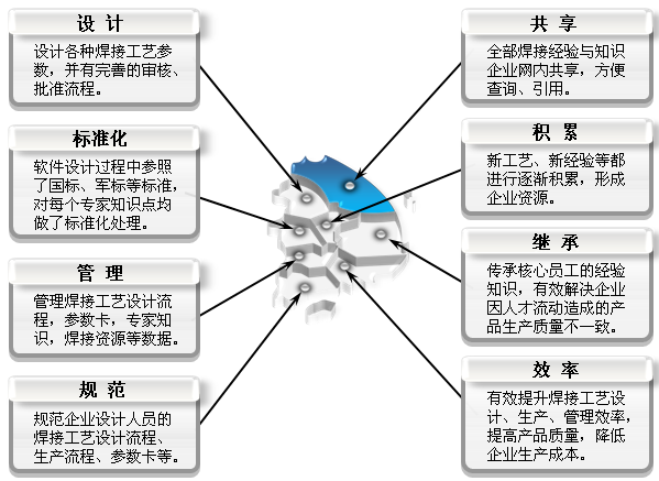 2c801f59fd114d60b22cd0491068cb7c.png