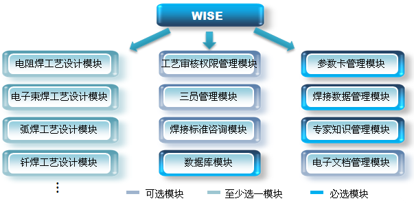 63988410f0b942eb9d2d8423a2811287.png