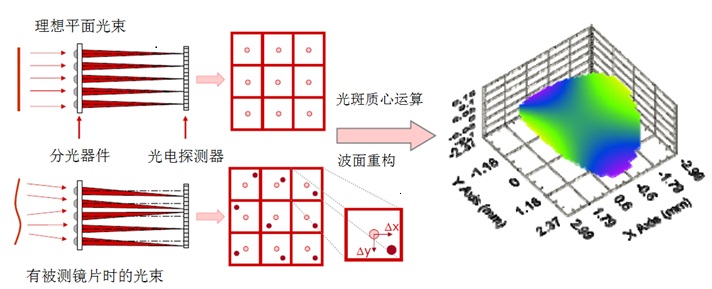 88abc2b8ecab4a67ad5112d8e71b69b7.jpg