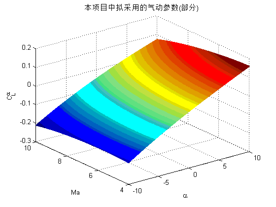 53fd6d6852b74f2b9239d0aa5944544a.png