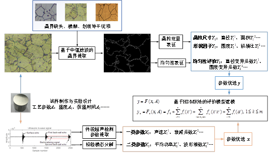 dca6b8144ced4857b7395ac70a1241b4.png