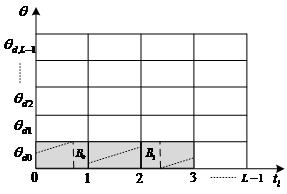976e3c8ed822401a849420e15fbe42da.png