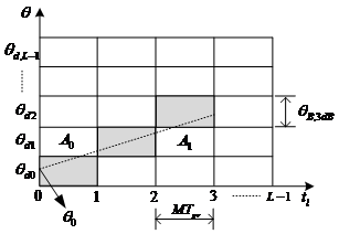 b2ba2b7b05654e21815ab41b3d881081.png