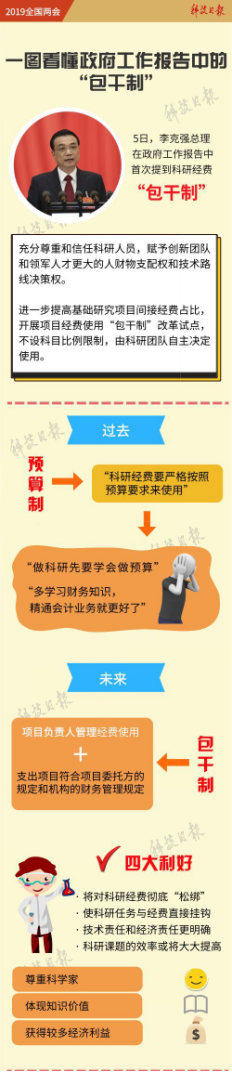 04ee647dc9ce45ff9271d6a9c126613e.png
